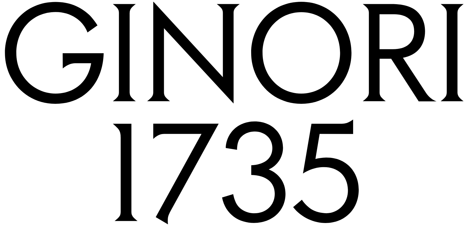 GINORI